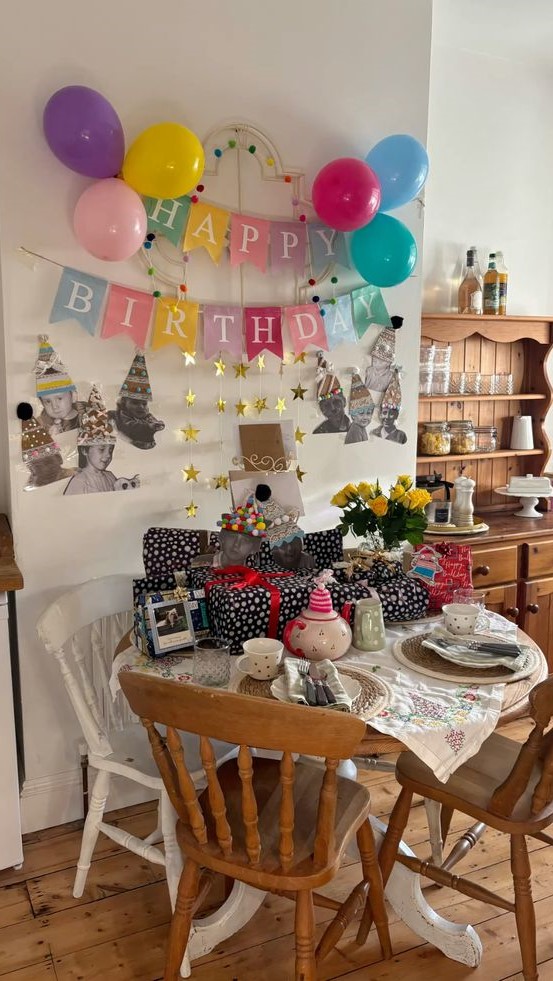 Milestone birthdays