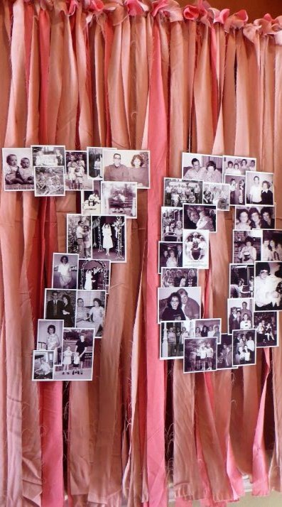 Milestone birthdays