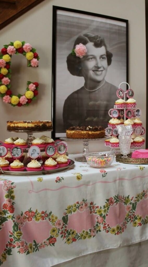 Milestone birthdays