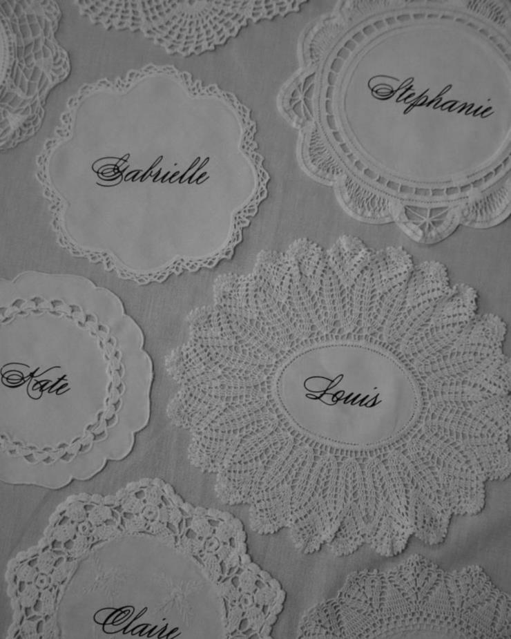 All in The Details